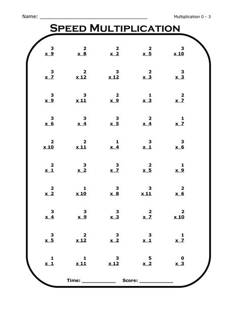 Printable 3 Times Table Worksheet