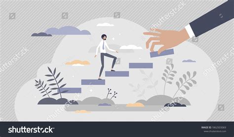 Step Support 的图像结果