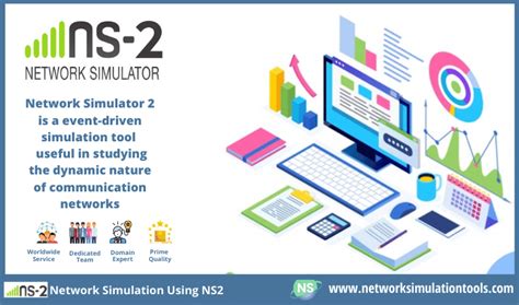 Image result for Networking Services Simulation Examples