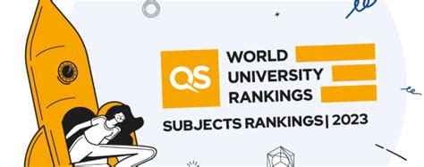 QS World University Rankings by Subject for 2023 | भारतीय प्रौद्योगिकी ...