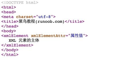 JSP in Java Tutorial 的图像结果