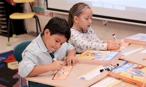 Wat Is Space Practice Learning 的图像结果