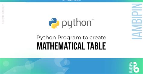 Image result for Algorithm Python Table Form