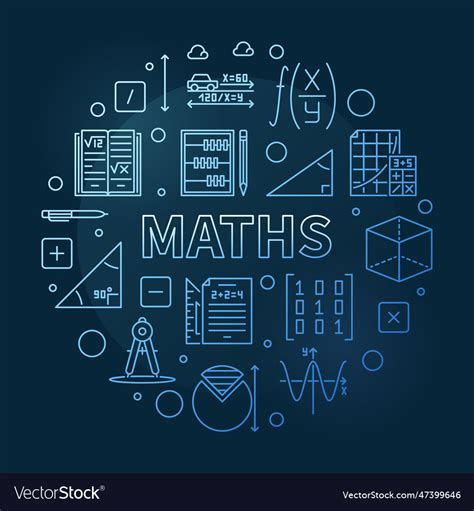 Image result for Mathematics for AI Course
