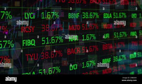 Stock Market Ticker Symbols 的图像结果