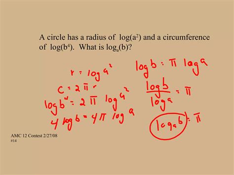 How to Find Simple Log Problems 的图像结果