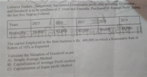 Plz give Answer Accounting - Brainly.in