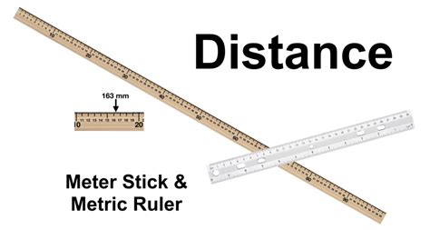 Image result for Measurement Using a Meter Stick
