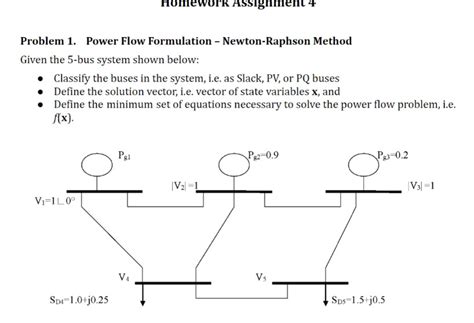 Image result for Newton-Raphson Method in Power System Analysis