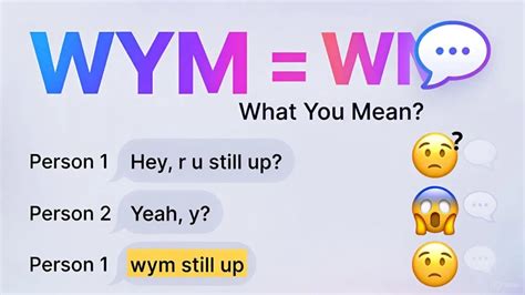 WYM Meaning: Simple Definition & Real-World Usage