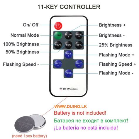 Image result for RF Wireless LED Controller
