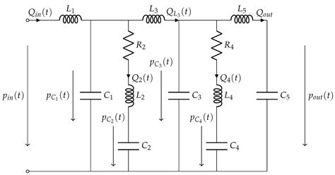 Total Harmonic Distortion of a Piezoelectric MEMS Loudspeaker in an IEC ...