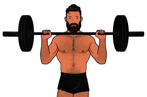 Image result for Split Routine Workout