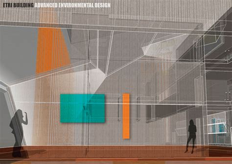 Image result for ETRI Projects