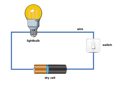 Simplifying Electrical Circuits 的图像结果