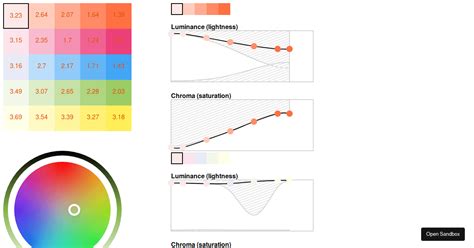 Image result for RGB Color Code Picker