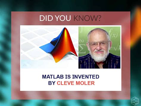 Image result for Cleve Blog MATLAB