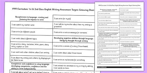 1999 Curriculum 1st & 2nd Class English Writing Assessment Targets ...