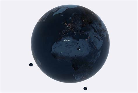 Image result for Globe HTML/CSS MySQL JavaScript