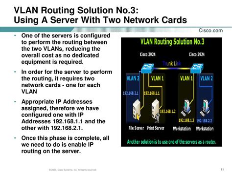 Inter-VLAN Networking 的图像结果