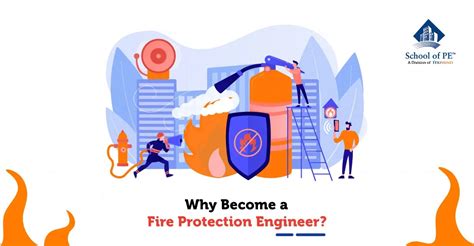Image result for Fire Protection Engineer