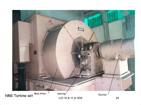 Alternating Current Machines 的图像结果