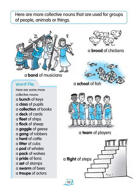 Image result for Basic English Grammar