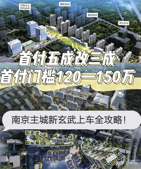 重庆主城个人住房贷款政策骤变，首付4成的时代到来 - 知乎