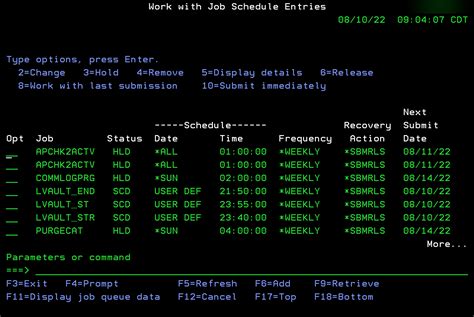 Image result for SQL Statements AS/400