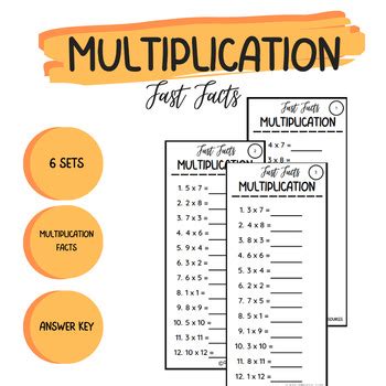 How to Solve Multiplication Fast 的图像结果
