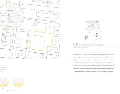 Image result for Unity Hub Projects