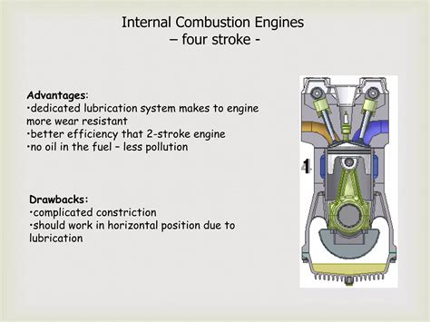 IC Engine Performance Tutorial Point 的图像结果