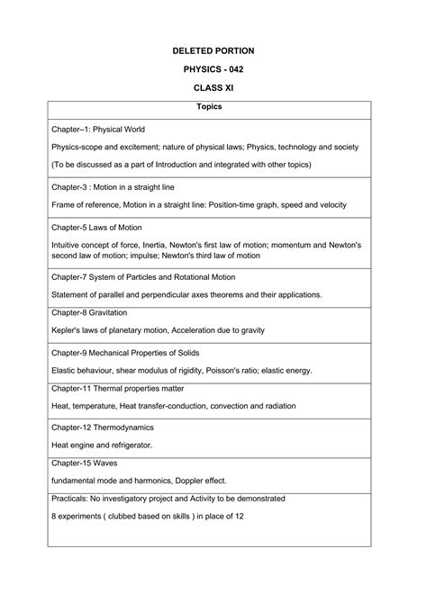 Physics Deleted Syllabus Class 12 的图像结果