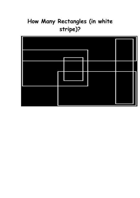 Image result for How Many Rectangles