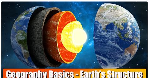 Geography Basics - Earth Structure - Kerala PSC | LDC | LGS | VEO | VFA ...