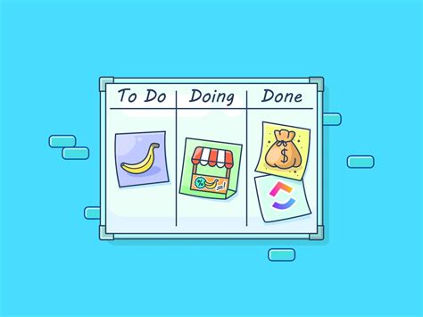 Image result for Task Organization