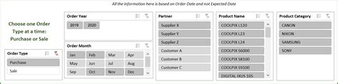 Image result for Convenience Sample Example in Excel