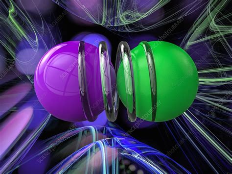 Image result for Entangled Particles Explained