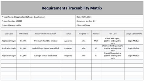 Image result for Requirements Traceability Matrix Example