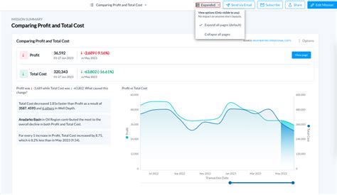 Image result for Alteryx Data Analytics