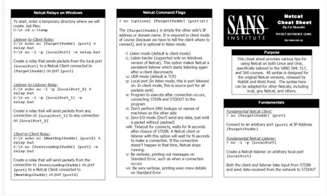 Image result for NetScript 2 Cheat Sheet