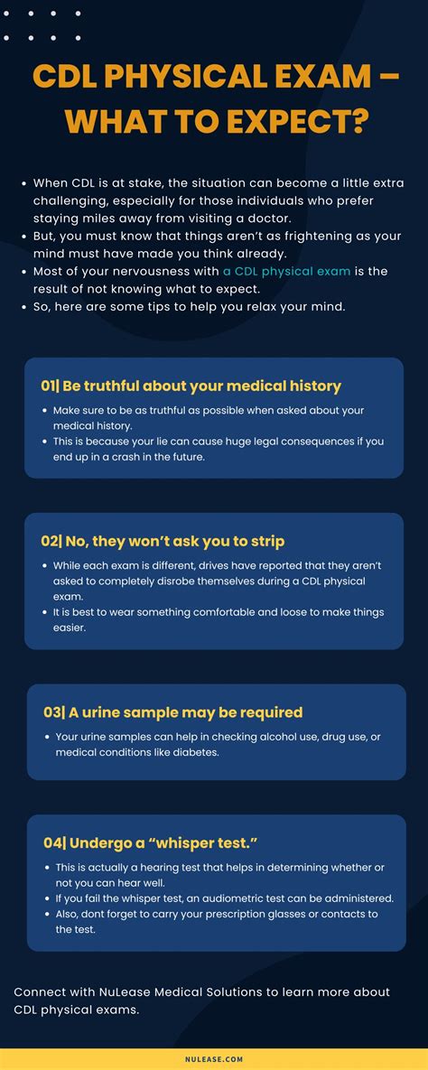 PPT - CDL Physical Exam – What To Expect? PowerPoint Presentation, free download - ID:11330701