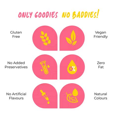 Mixed Berries Drink - Buy Mixed Berries Juice Powder Mix [50% Less ...