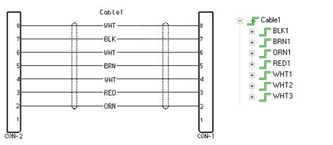 Cable Model Example 的图像结果