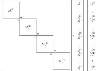 Image result for Block Tridiagonal Matrix