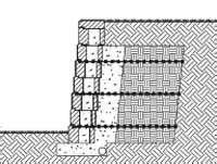 Retaining Wall Geogrid and No-Fines Concrete Estimating Charts