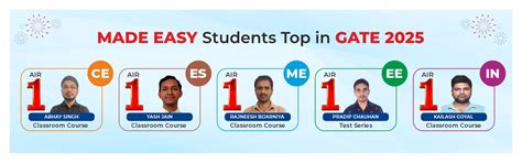 MADE EASY Classroom Courses for GATE, ESE, SSC JE, and PSUs Exams