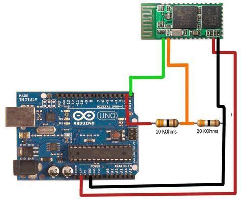Image result for Arduino IDE Tutorial Wi-Fi