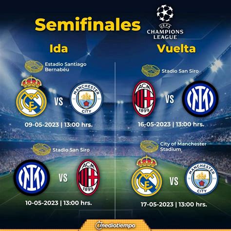 ¿Quién juega hoy en Champions League? Horario y dónde ver gratis ...