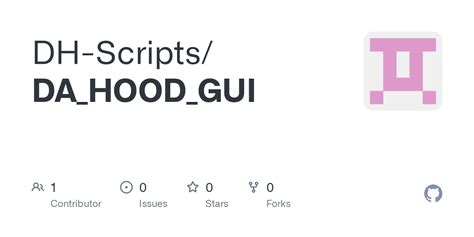 Image result for Da Hood GUI Script